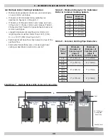 Preview for 30 page of ECR International Olsen OLSSC-050 Installation, Operation & Maintenance Manual