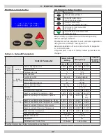 Preview for 37 page of ECR International Olsen OLSSC-050 Installation, Operation & Maintenance Manual