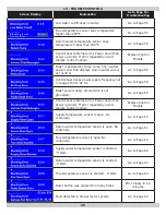Preview for 49 page of ECR International Olsen OLSSC-050 Installation, Operation & Maintenance Manual