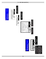 Preview for 55 page of ECR International Olsen OLSSC-050 Installation, Operation & Maintenance Manual