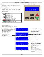 Preview for 71 page of ECR International Olsen OLSSC-050 Installation, Operation & Maintenance Manual