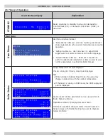 Preview for 74 page of ECR International Olsen OLSSC-050 Installation, Operation & Maintenance Manual