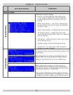 Preview for 76 page of ECR International Olsen OLSSC-050 Installation, Operation & Maintenance Manual