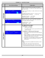 Preview for 82 page of ECR International Olsen OLSSC-050 Installation, Operation & Maintenance Manual