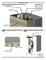 Preview for 8 page of ECR International Olsen OLSSV-050 Installation, Operation & Maintenance Manual