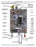 Preview for 9 page of ECR International Olsen OLSSV-050 Installation, Operation & Maintenance Manual