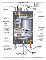 Preview for 10 page of ECR International Olsen OLSSV-050 Installation, Operation & Maintenance Manual