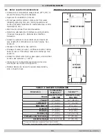 Preview for 11 page of ECR International Olsen OLSSV-050 Installation, Operation & Maintenance Manual