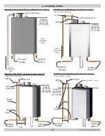 Preview for 15 page of ECR International Olsen OLSSV-050 Installation, Operation & Maintenance Manual