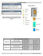 Preview for 16 page of ECR International Olsen OLSSV-050 Installation, Operation & Maintenance Manual