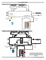 Preview for 18 page of ECR International Olsen OLSSV-050 Installation, Operation & Maintenance Manual