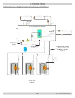 Preview for 21 page of ECR International Olsen OLSSV-050 Installation, Operation & Maintenance Manual