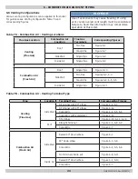 Preview for 24 page of ECR International Olsen OLSSV-050 Installation, Operation & Maintenance Manual