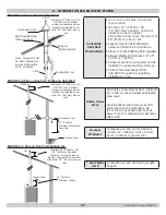 Preview for 27 page of ECR International Olsen OLSSV-050 Installation, Operation & Maintenance Manual