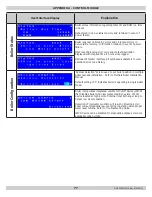 Preview for 77 page of ECR International Olsen OLSSV-050 Installation, Operation & Maintenance Manual