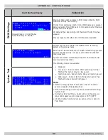 Preview for 82 page of ECR International Olsen OLSSV-050 Installation, Operation & Maintenance Manual