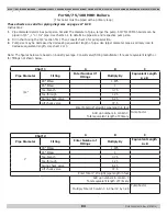 Preview for 84 page of ECR International Olsen OLSSV-050 Installation, Operation & Maintenance Manual