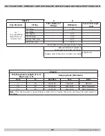 Preview for 85 page of ECR International Olsen OLSSV-050 Installation, Operation & Maintenance Manual