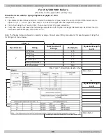 Preview for 86 page of ECR International Olsen OLSSV-050 Installation, Operation & Maintenance Manual