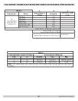 Preview for 87 page of ECR International Olsen OLSSV-050 Installation, Operation & Maintenance Manual