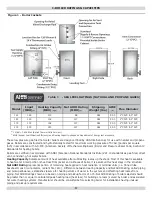 Preview for 3 page of ECR International Olsen OQ90 II Series Installation, Operation & Maintenance Manual