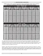 Preview for 4 page of ECR International Olsen OQ90 II Series Installation, Operation & Maintenance Manual