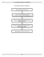 Preview for 26 page of ECR International Olsen OQ90 II Series Installation, Operation & Maintenance Manual