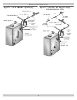 Preview for 8 page of ECR International Olsen OSVB II Series Installation, Operation & Maintenance Manual