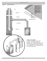 Preview for 11 page of ECR International Olsen OSVB II Series Installation, Operation & Maintenance Manual