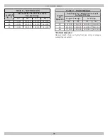 Preview for 20 page of ECR International Olsen OSVB II Series Installation, Operation & Maintenance Manual