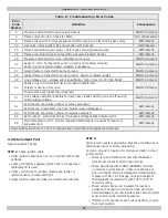 Preview for 35 page of ECR International Olsen OSVB II Series Installation, Operation & Maintenance Manual