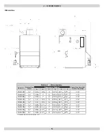 Preview for 5 page of ECR International PENNCO 15B III Series Installation, Operation & Maintenance Manual