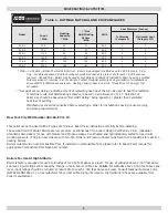 Предварительный просмотр 3 страницы ECR International PENNCO FSB 3 Series Installation, Operation & Maintenance Manual