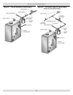 Предварительный просмотр 8 страницы ECR International PENNCO FSB 3 Series Installation, Operation & Maintenance Manual