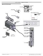 Preview for 12 page of ECR International R15C Installation, Operation & Maintenance Manual