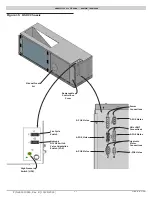 Preview for 17 page of ECR International R15C Installation, Operation & Maintenance Manual