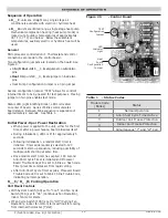 Preview for 25 page of ECR International R15C Installation, Operation & Maintenance Manual