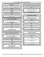 Preview for 25 page of ECR International UB90-125 Installation, Operation & Maintenance Manual