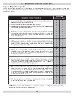 Preview for 28 page of ECR International UB90-125 Installation, Operation & Maintenance Manual