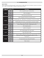 Preview for 34 page of ECR International UB90-125 Installation, Operation & Maintenance Manual