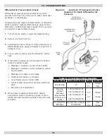 Preview for 41 page of ECR International UB90-125 Installation, Operation & Maintenance Manual