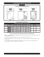 Preview for 5 page of ECR International ULTIMATE PF Series Installation Manual And Operating Instructions