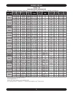 Preview for 6 page of ECR International ULTIMATE PF Series Installation Manual And Operating Instructions