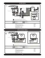 Preview for 16 page of ECR International ULTIMATE PF Series Installation Manual And Operating Instructions