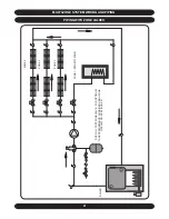 Preview for 21 page of ECR International ULTIMATE PF Series Installation Manual And Operating Instructions