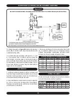 Preview for 29 page of ECR International ULTIMATE PF Series Installation Manual And Operating Instructions