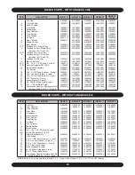 Preview for 39 page of ECR International ULTIMATE PF Series Installation Manual And Operating Instructions