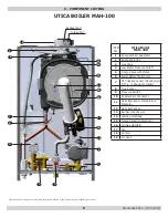 Предварительный просмотр 12 страницы ECR International Utica Boilers MAC-115 Installation, Operation & Maintenance Manual