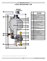 Предварительный просмотр 14 страницы ECR International Utica Boilers MAC-115 Installation, Operation & Maintenance Manual