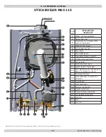 Предварительный просмотр 15 страницы ECR International Utica Boilers MAC-115 Installation, Operation & Maintenance Manual